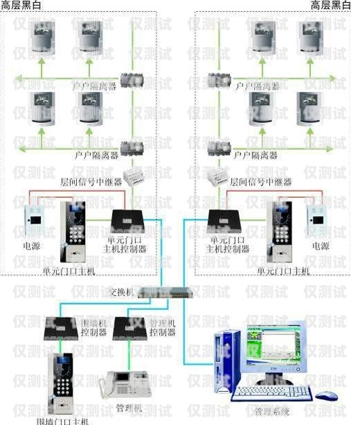 西安網(wǎng)絡外呼系統(tǒng)供應商西安外呼公司