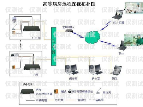 西安網(wǎng)絡外呼系統(tǒng)供應商西安外呼公司