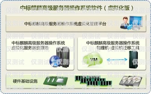 貴陽(yáng)鹿鈴?fù)夂粝到y(tǒng)，提升銷售與服務(wù)的利器
