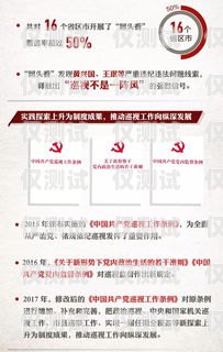 揭秘防封電銷卡，保障電銷業(yè)務(wù)的利器防封電銷卡是什么意思啊