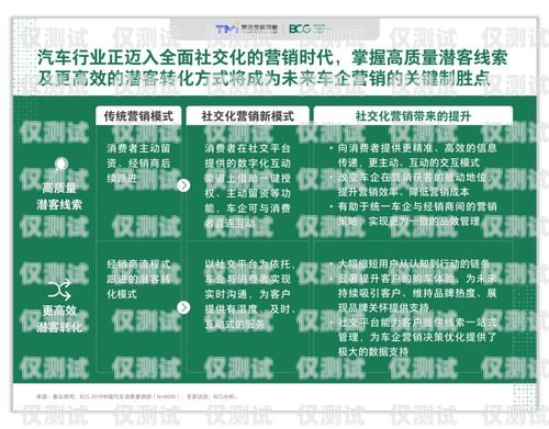 貴陽辦白名單電銷卡，助力企業(yè)高效營銷貴陽辦白名單電銷卡在哪里辦