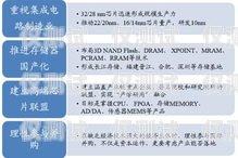 點(diǎn)信通訊防封電銷卡，為電銷行業(yè)保駕護(hù)航點(diǎn)信通訊防封電銷卡怎么辦理