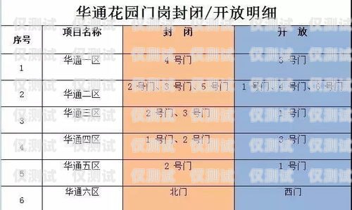 蘇州電銷防封卡，價格與解決方案蘇州電銷防封卡多少錢一個月啊