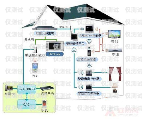 智能語音外呼系統(tǒng)哪家權(quán)威？智能語音外呼系統(tǒng)哪個(gè)好