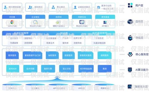 智能營銷系統(tǒng)人工外呼，提升銷售與客戶關(guān)系的利器智能營銷系統(tǒng)人工外呼怎么做