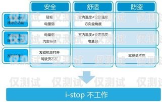 石家莊外呼系統(tǒng)中心，提升客戶體驗(yàn)與業(yè)務(wù)效率的關(guān)鍵石家莊外呼電話公司