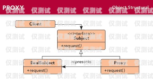 電話機器人組建模式的全面解析電話機器人組建模式有哪些類型