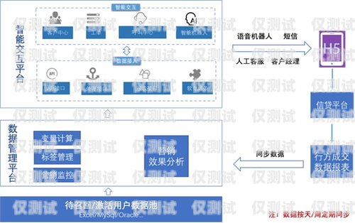 淄博語音外呼系統(tǒng)平臺，提升銷售與服務(wù)的利器淄博語音外呼系統(tǒng)平臺官網(wǎng)