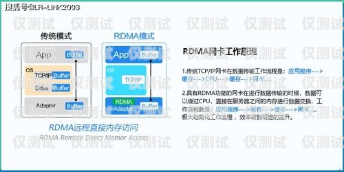 電銷卡選擇指南，如何找到最適合的電銷卡做電銷辦哪個(gè)卡好一點(diǎn)呢