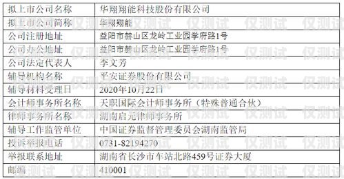 揭秘淮南華翔電銷卡，優勢、風險與合規使用淮南華翔電銷卡電話號碼