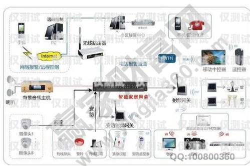 外呼系統(tǒng)定制開發(fā)價格解析外呼系統(tǒng)一般多少錢