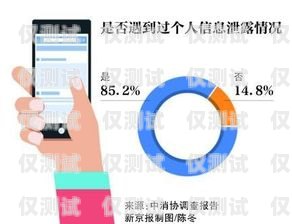 外呼系統(tǒng)，高效電話營銷的必備工具打電話怎么用外呼系統(tǒng)設(shè)置