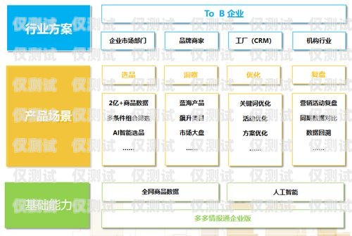 電銷卡長(zhǎng)城移動(dòng)為何用不了？解決方法大揭秘！電銷卡長(zhǎng)城移動(dòng)怎么用不了了