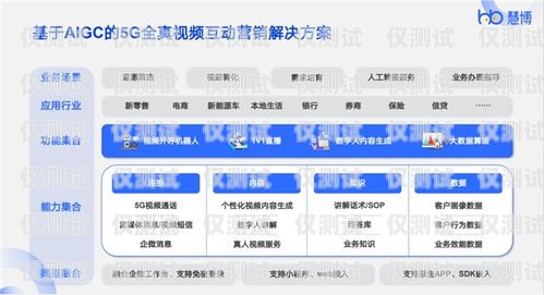 欽州銷售外呼系統(tǒng)運(yùn)營商外呼系統(tǒng)銷售好做嗎?