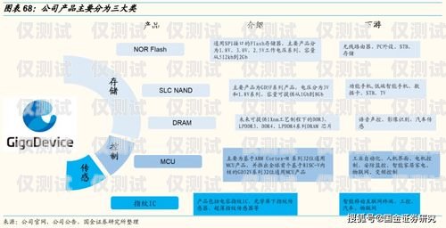 黃山回?fù)芡夂粝到y(tǒng)——提升客戶體驗與業(yè)務(wù)效率的創(chuàng)新解決方案外呼回訪是什么意思