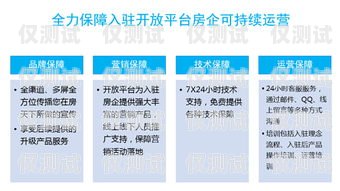 燕郊電銷(xiāo)卡辦理，合法合規(guī)的銷(xiāo)售利器燕郊電銷(xiāo)卡辦理地點(diǎn)