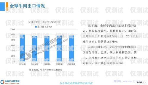 電銷卡，市場(chǎng)現(xiàn)狀與未來(lái)趨勢(shì)電銷卡現(xiàn)在還能做嗎