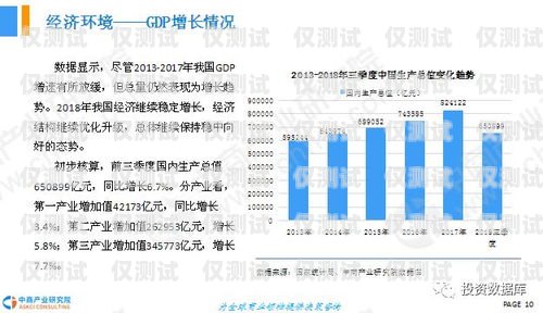 電銷卡，市場(chǎng)現(xiàn)狀與未來(lái)趨勢(shì)電銷卡現(xiàn)在還能做嗎