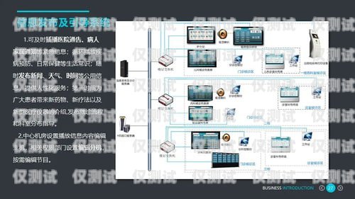 智能外呼平臺(tái)系統(tǒng)設(shè)計(jì)智能外呼平臺(tái)系統(tǒng)設(shè)計(jì)方案