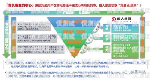 沈陽(yáng)外呼營(yíng)銷(xiāo)系統(tǒng)方案沈陽(yáng)外呼公司