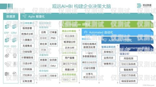 南昌智能外呼系統(tǒng)代理商，提升銷售效率的最佳選擇南昌外呼系統(tǒng)加盟