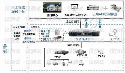 徐州電銷智能外呼系統(tǒng)怎么樣？徐州電銷智能外呼系統(tǒng)怎么樣啊