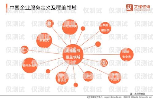 眉山 ai 外呼營銷系統(tǒng)，助力企業(yè)高效拓展市場眉山ai外呼營銷系統(tǒng)招聘