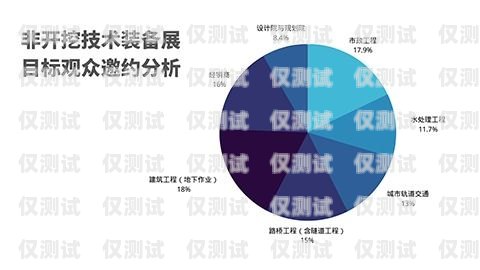 眉山 ai 外呼營銷系統(tǒng)，助力企業(yè)高效拓展市場眉山ai外呼營銷系統(tǒng)招聘
