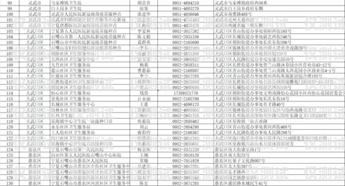 寧夏電話機(jī)器人，創(chuàng)新科技的引領(lǐng)者寧夏電話機(jī)器人廠家有哪些