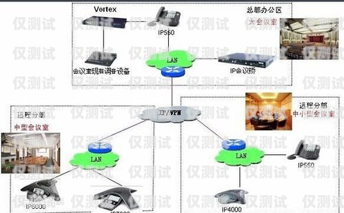 杭州外呼電銷系統(tǒng)怎么樣？杭州電話外呼系統(tǒng)