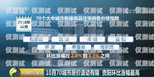甘肅電銷外呼系統(tǒng)的價(jià)格與價(jià)值電銷外呼系統(tǒng)多少錢一個(gè)月