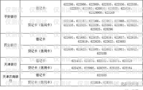 桂林電銷(xiāo)卡外呼系統(tǒng)哪家好？全方位比較與選擇指南