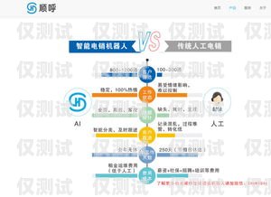 電銷機(jī)器人缺點(diǎn)分析電銷機(jī)器人缺點(diǎn)分析報(bào)告