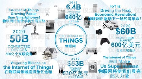 青島正規(guī)電銷卡——為企業(yè)提供高效通信解決方案青島正規(guī)電銷卡在哪里辦