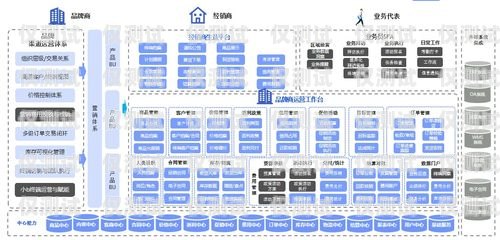 湛江外呼系統(tǒng)價格解析外呼系統(tǒng)費用