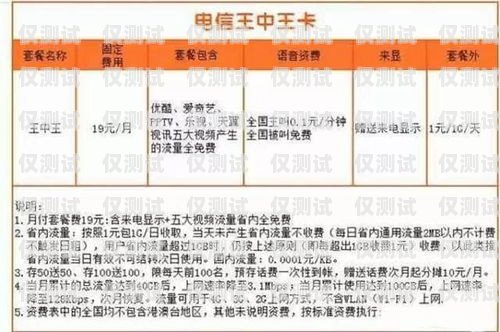 探尋資費(fèi)便宜的電銷卡套餐，助你降低通訊成本資費(fèi)便宜電銷卡有哪些套餐可以用
