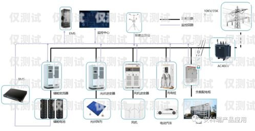 山東電銷企業(yè)外呼管理系統(tǒng)山東電銷企業(yè)外呼管理系統(tǒng)官網(wǎng)