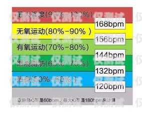電銷電話卡分鐘數(shù)——企業(yè)銷售的關(guān)鍵指標(biāo)電銷電話卡分鐘數(shù)怎么算
