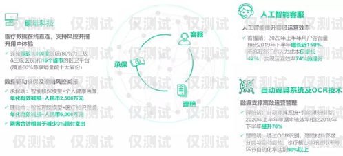 贛州智能外呼系統(tǒng)排名，提升銷售與服務(wù)的關(guān)鍵贛州智能科技有限公司