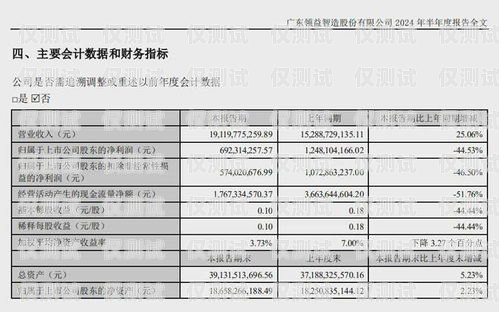 海口公司電銷卡報價圖片，選擇可靠通信工具的關鍵海口公司電銷卡報價圖片大全