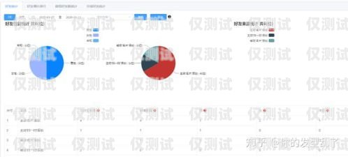 隨州手機(jī)外呼系統(tǒng)——提升銷售與客服效率的利器手機(jī)外呼系統(tǒng)軟件