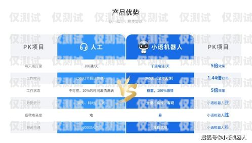 八百呼客服外呼系統(tǒng)，提升客戶服務(wù)的最佳選擇外呼客服話術(shù)大全