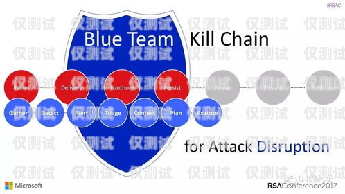 南京人工外呼系統價格，如何選擇最適合您的解決方案？南京人工外呼系統價格表