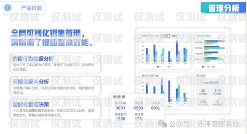 電銷外呼系統(tǒng)官方版直播，提升銷售效率的新途徑電銷外呼是什么意思