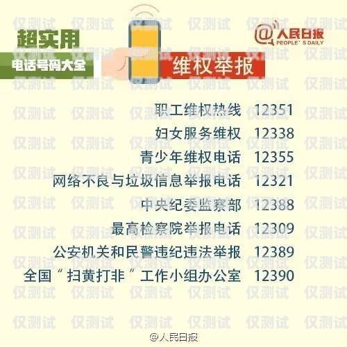 洛陽信用卡電銷電話號碼的風(fēng)險(xiǎn)與防范洛陽信用卡電銷電話號碼是多少