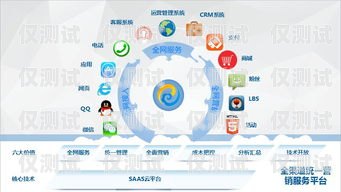 專業(yè)寧波外呼系統(tǒng)，助力企業(yè)高效溝通與營(yíng)銷寧波呼叫中心