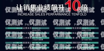 秀山縣電銷機(jī)器人招聘火熱進(jìn)行中！秀山縣電銷機(jī)器人招聘電話號碼
