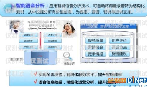 黑龍江人工外呼系統(tǒng)——提升銷售效率的利器黑龍江呼叫中心