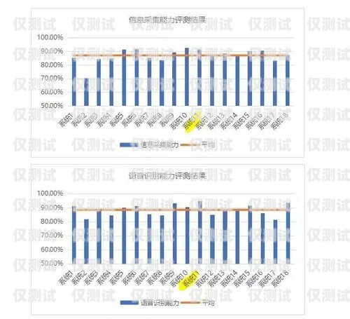 黑龍江人工外呼系統(tǒng)——提升銷售效率的利器黑龍江呼叫中心