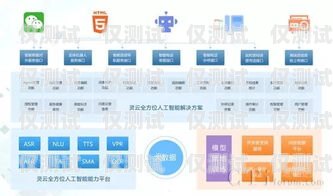 黑龍江人工外呼系統(tǒng)——提升銷售效率的利器黑龍江呼叫中心